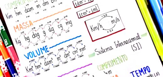 MAPA MENTAL SOBRE UNIDADES DE MEDIDA