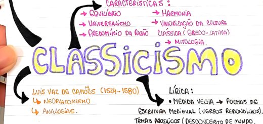 MAPA MENTAL SOBRE CLASSICISMO