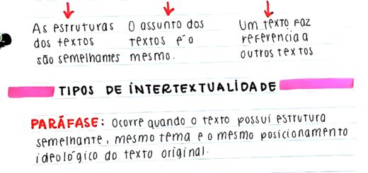 MAPA MENTAL SOBRE INTERTEXTUALIDADE
