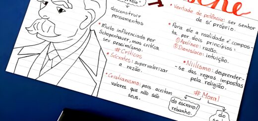 MAPA MENTAL SOBRE NIETZSCHE