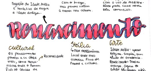 MAPA MENTAL SOBRE RENASCIMENTO