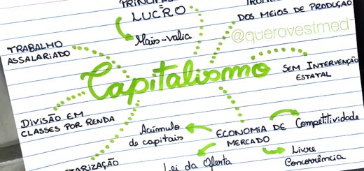 MAPA MENTAL SOBRE CAPITALISMO