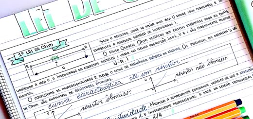 MAPA MENTAL SOBRE LEI DE OHM