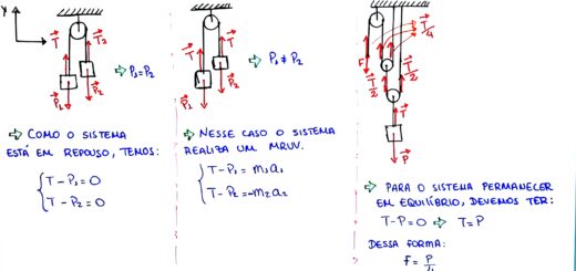 MAPA MENTAL SOBRE POLIAS