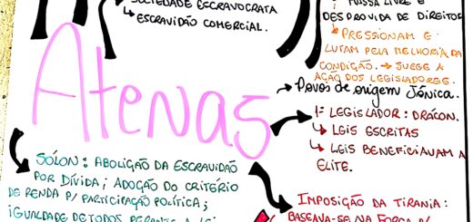 MAPA MENTAL SOBRE ATENAS