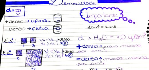 MAPA MENTAL SOBRE DENSIDADE