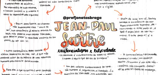 MAPA MENTAL SOBRE SARTRE