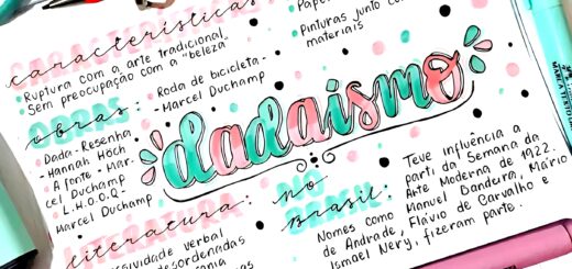 MAPA MENTAL SOBRE DADAÍSMO