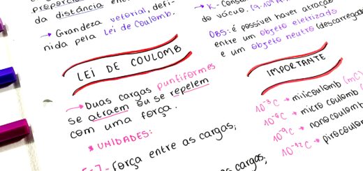 MAPA MENTAL SOBRE FORÇA ELÉTRICA