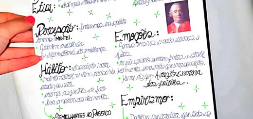 MAPA MENTAL SOBRE DAVID HUME