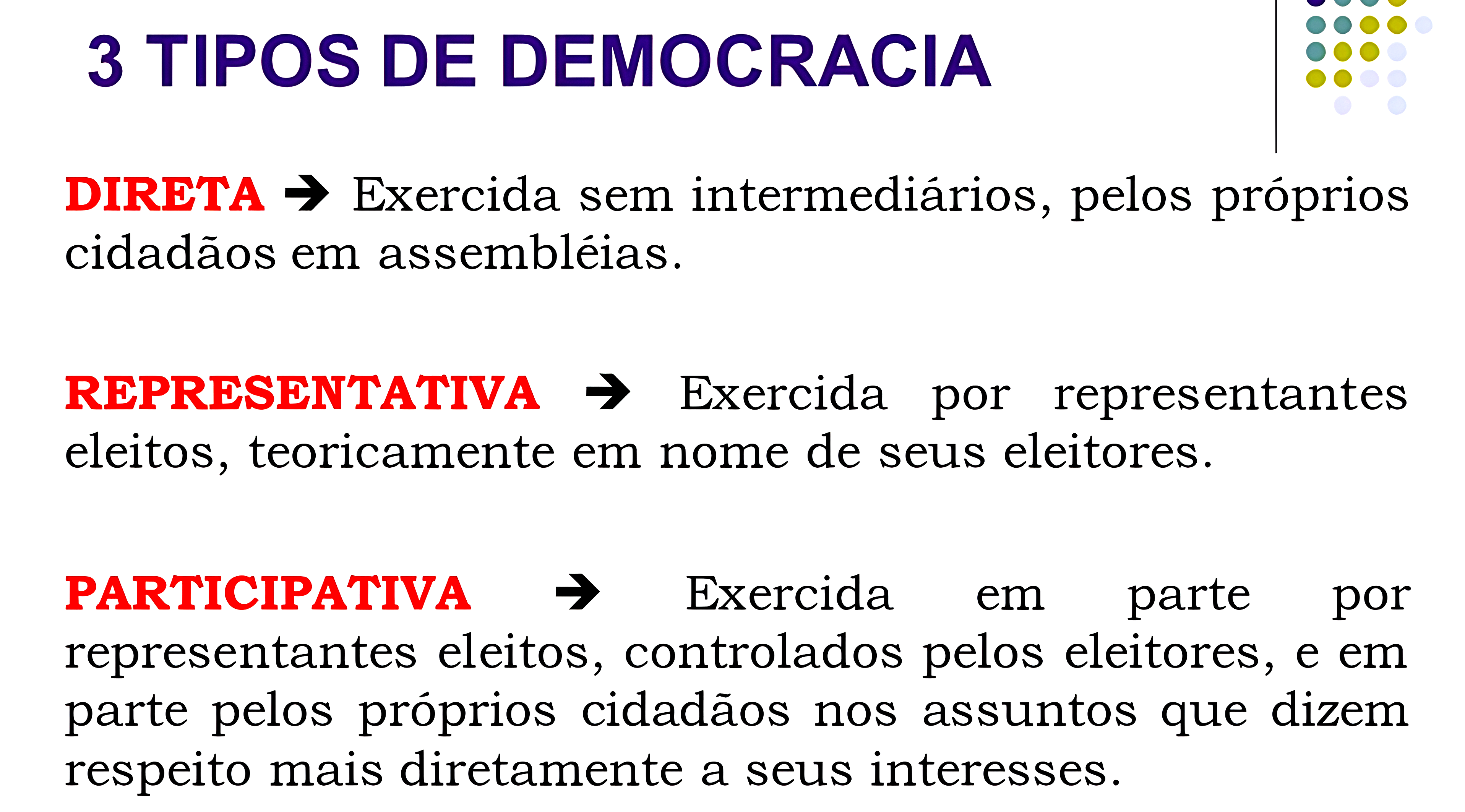 MAPA MENTAL SOBRE DEMOCRACIA - Maps4Study