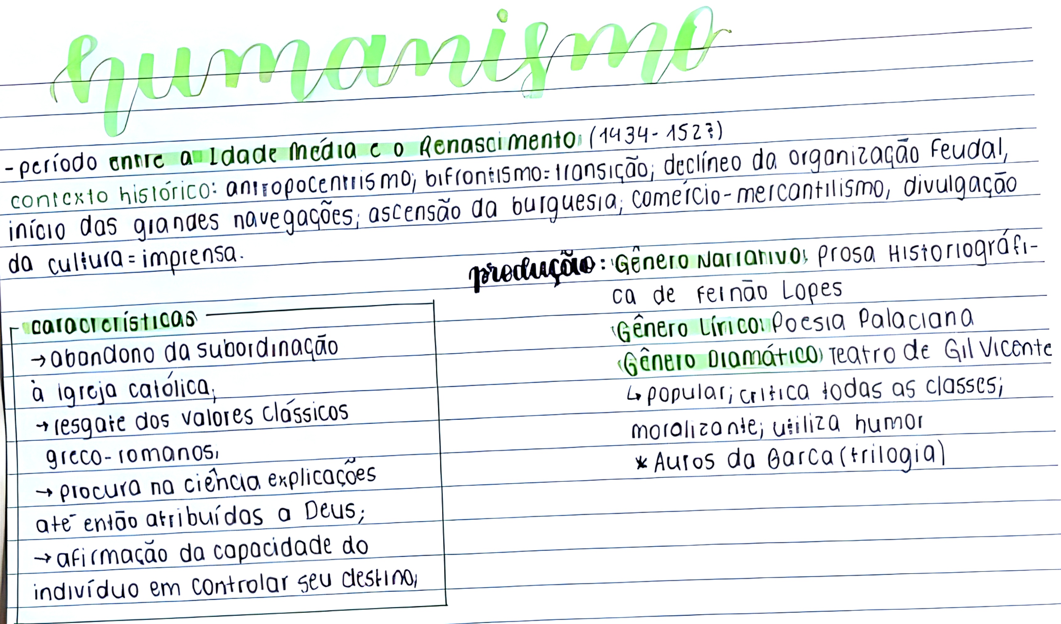 MAPA MENTAL SOBRE HUMANISMO - Maps4Study