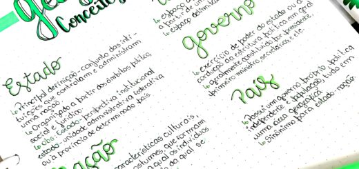 MAPA MENTAL SOBRE ESPAÇO GEOGRÁFICO