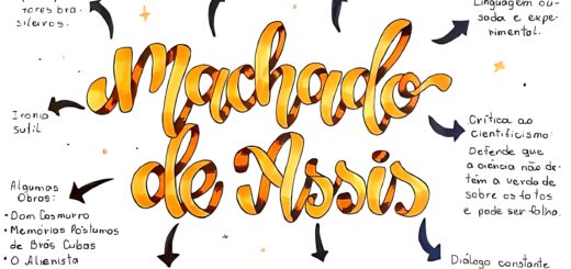 MAPA MENTAL SOBRE MACHADO DE ASSIS