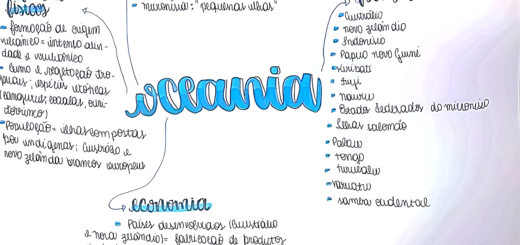 MAPA MENTAL SOBRE OCEANIA