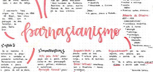 MAPA MENTAL SOBRE PARNASIANISMO