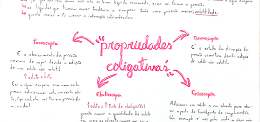 MAPA MENTAL SOBRE PROPRIEDADES COLIGATIVAS