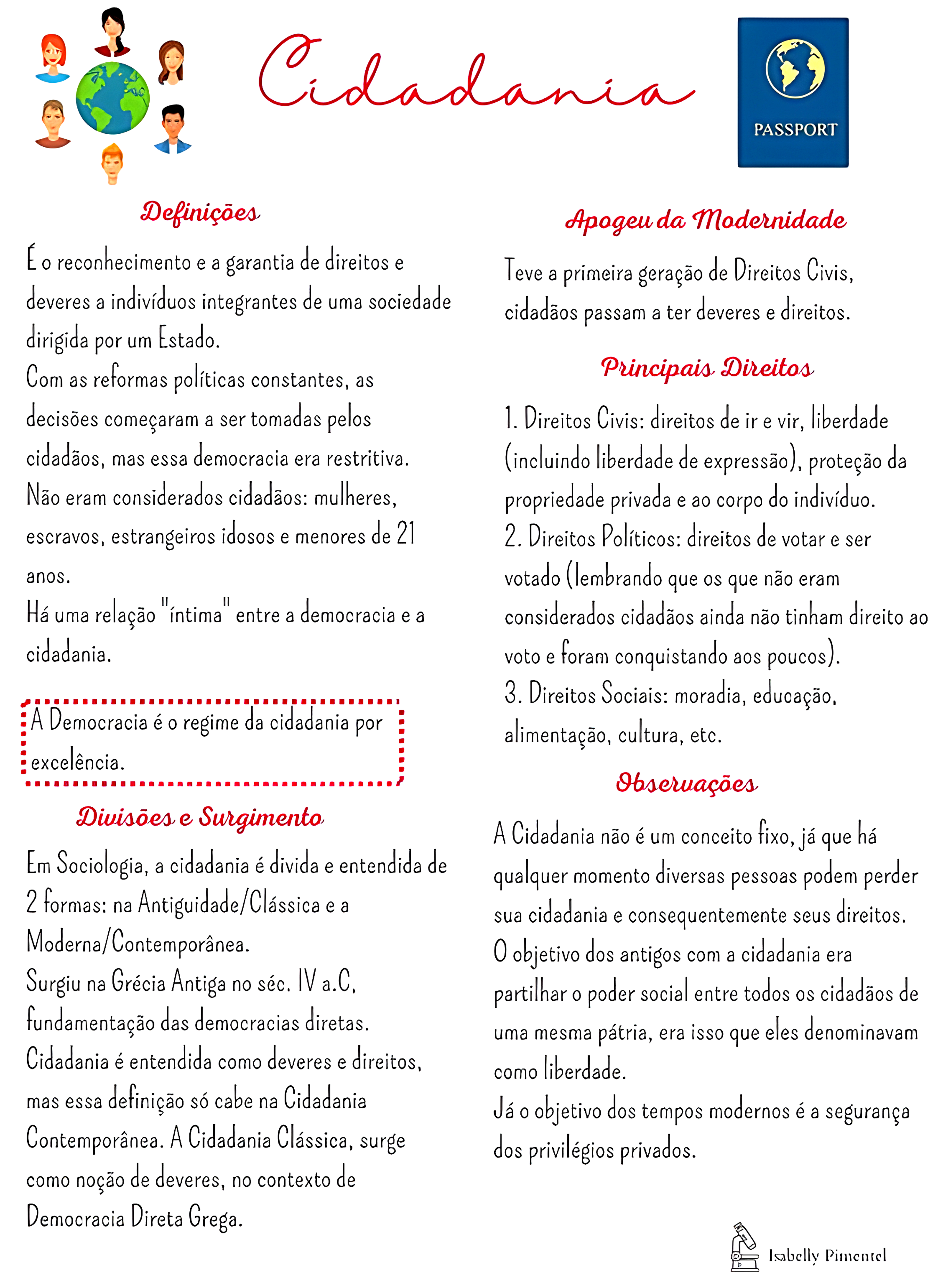 MAPA MENTAL SOBRE CIDADANIA - Maps4Study