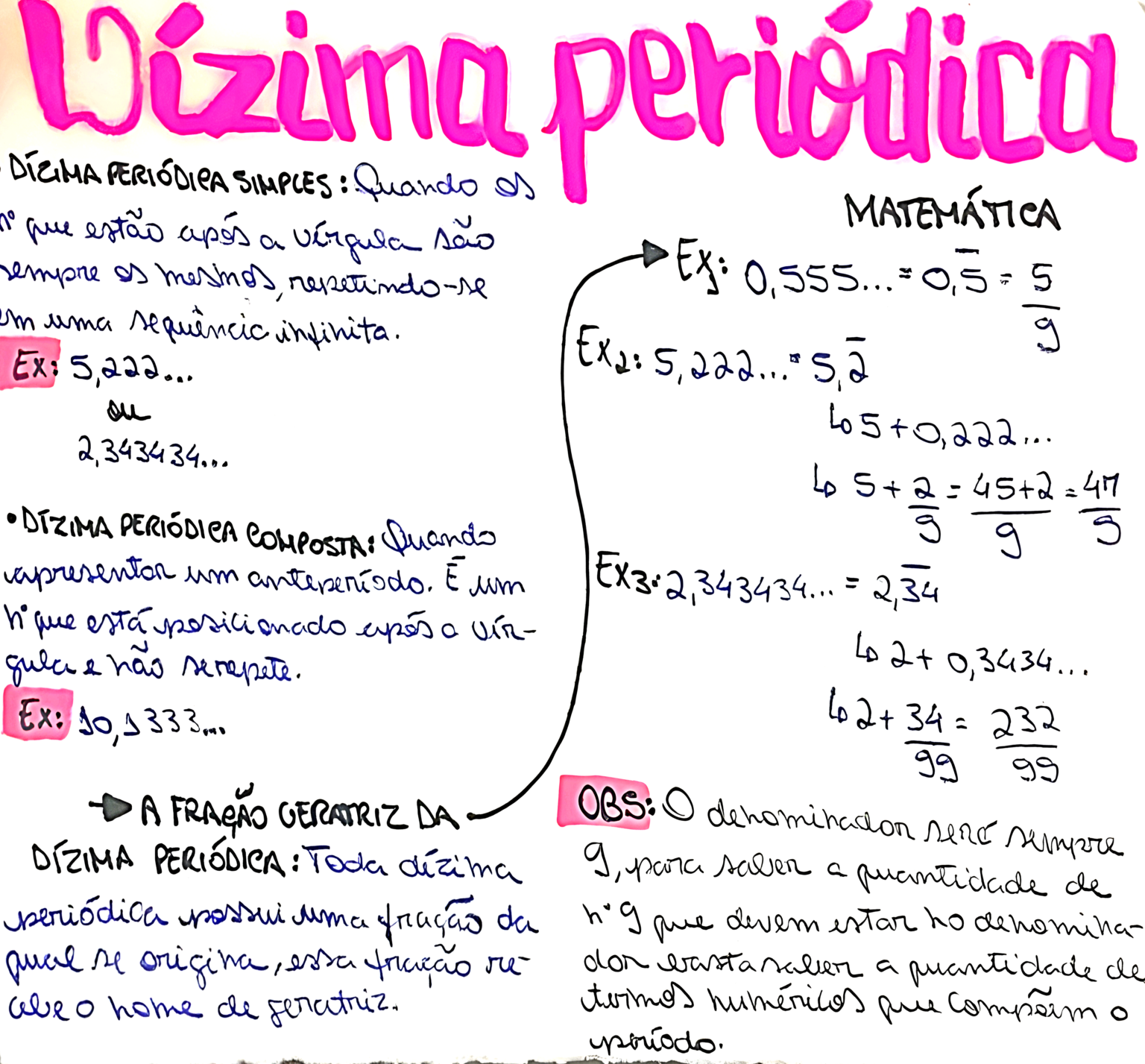 Dizima Periodica é Racional - BINKEDU