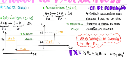 MAPA MENTAL SOBRE ENTALPIA