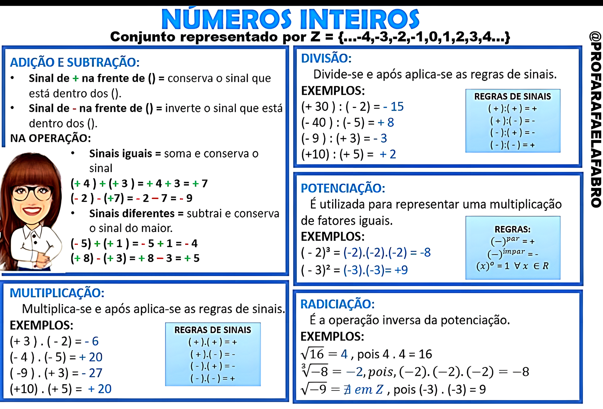 MAPA MENTAL SOBRE NÚMEROS INTEIROS - Maps4Study