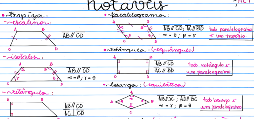 MAPA MENTAL SOBRE QUADRILÁTEROS