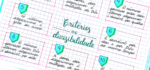 MAPA MENTAL SOBRE CRITÉRIOS DE DIVISIBILIDADE