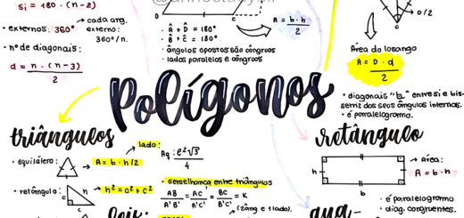 MAPA MENTAL SOBRE POLÍGONOS