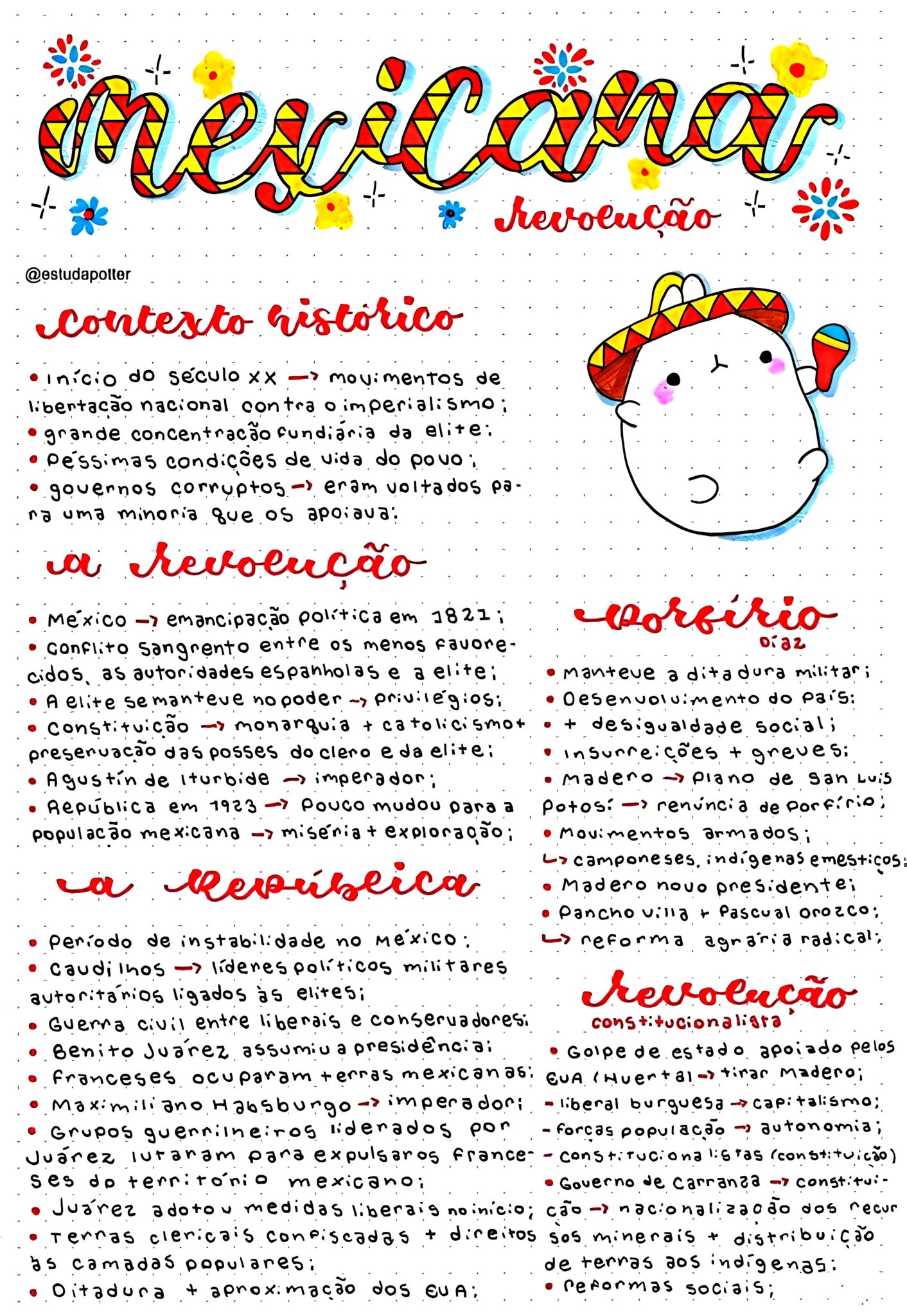 MAPA MENTAL SOBRE REVOLUÇÃO MEXICANA - Maps4Study