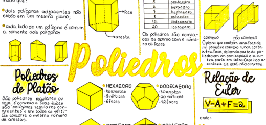 MAPA MENTAL SOBRE POLIEDROS DE PLATÃO