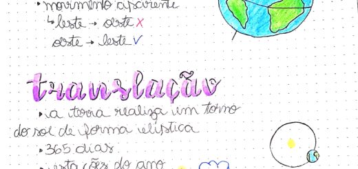 MAPA MENTAL SOBRE ROTAÇÃO E TRANSLAÇÃO