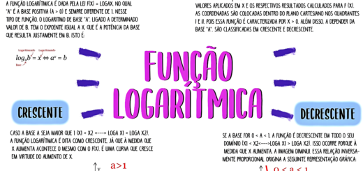 MAPA MENTAL SOBRE FUNÇÃO LOGARÍTMICA