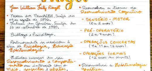 MAPA MENTAL SOBRE JEAN PIAGET