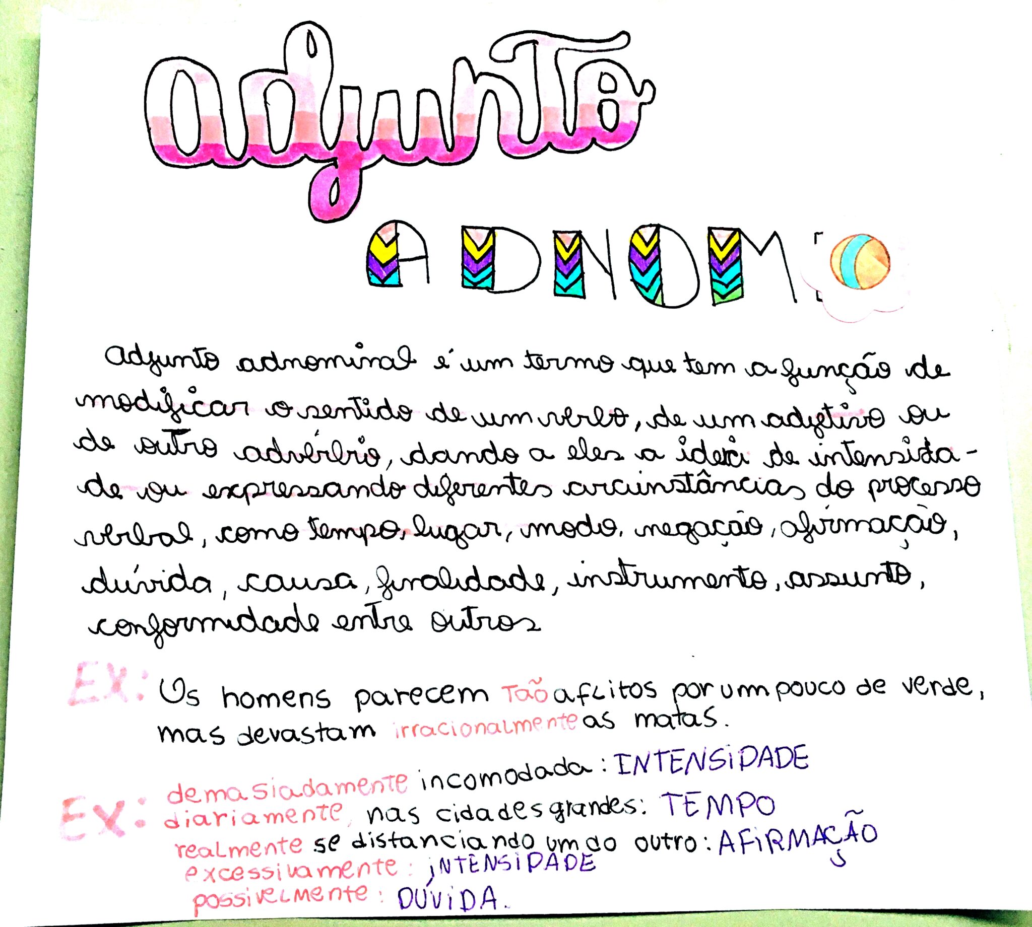MAPA MENTAL SOBRE ADJUNTO ADNOMINAL - Maps4Study