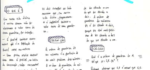 MAPA MENTAL SOBRE ORDEM DE GRANDEZA