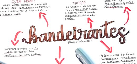 MAPA MENTAL SOBRE BANDEIRANTES