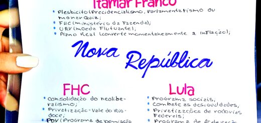 MAPA MENTAL SOBRE NOVA REPÚBLICA