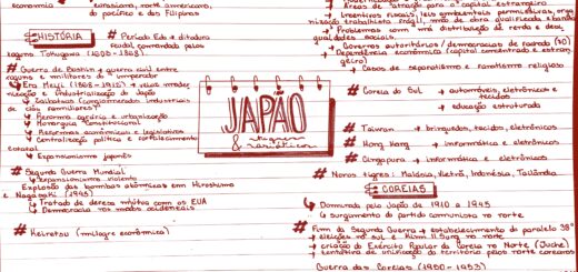 MAPA MENTAL SOBRE JAPÃO