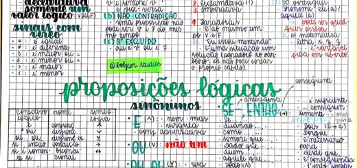 MAPA MENTAL SOBRE PROPOSIÇÕES LÓGICAS
