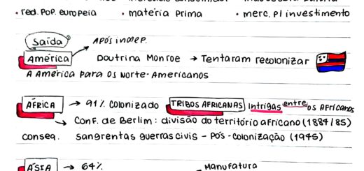 MAPA MENTAL SOBRE NEOCOLONIALISMO