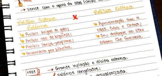 MAPA MENTAL SOBRE JOÃO GOULART(JANGO)