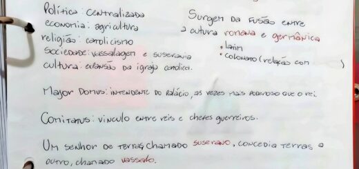 MAPA MENTAL SOBRE BÁRBAROS