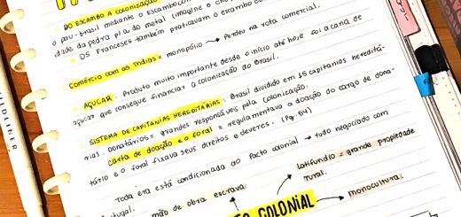 MAPA MENTAL SOBRE BRASIL IMPÉRIO