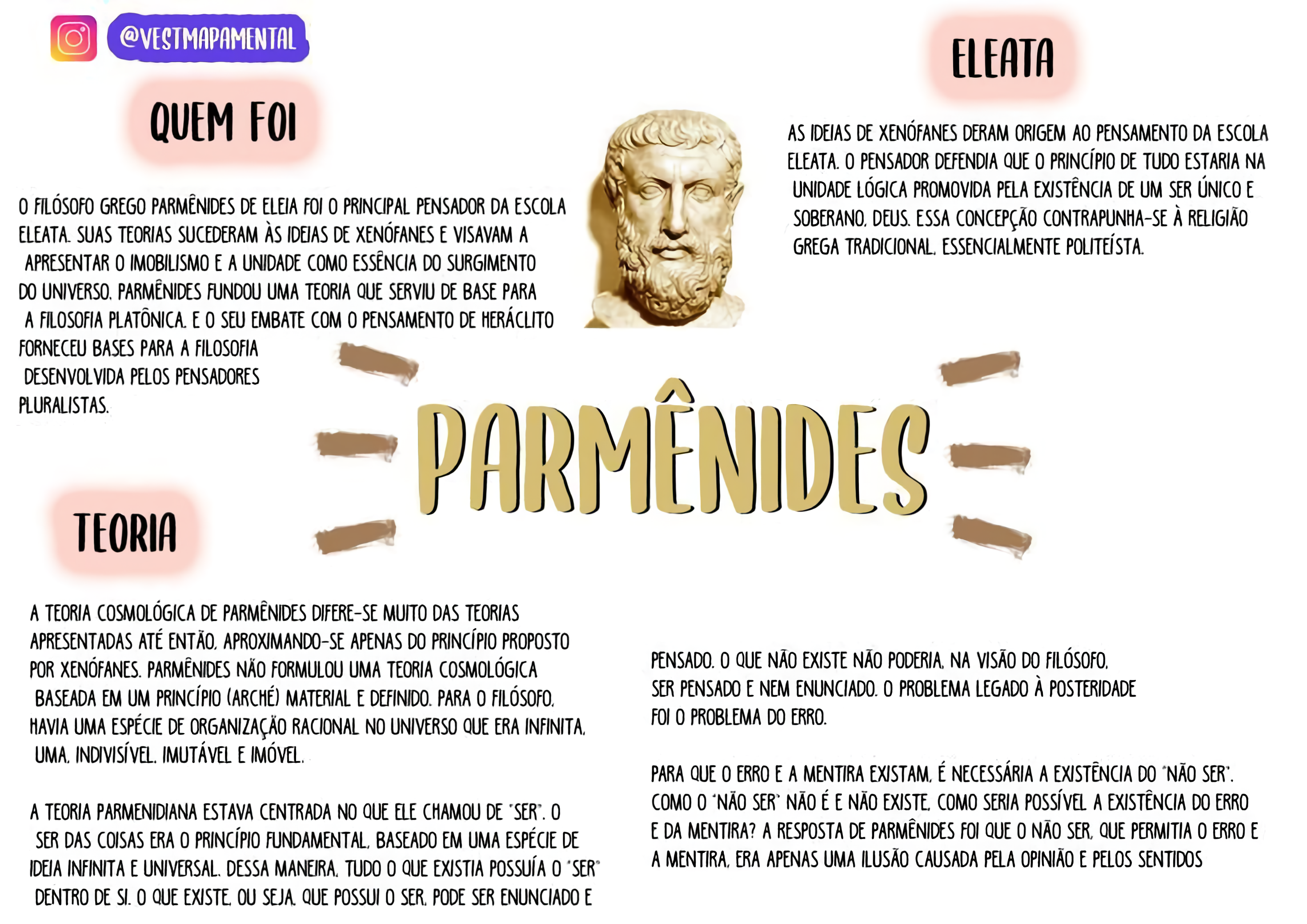 MAPA MENTAL SOBRE PARMÊNIDES