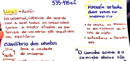 MAPA MENTAL SOBRE HERÁCLITO