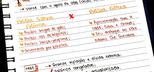 MAPA MENTAL SOBRE JÂNIO QUADROS