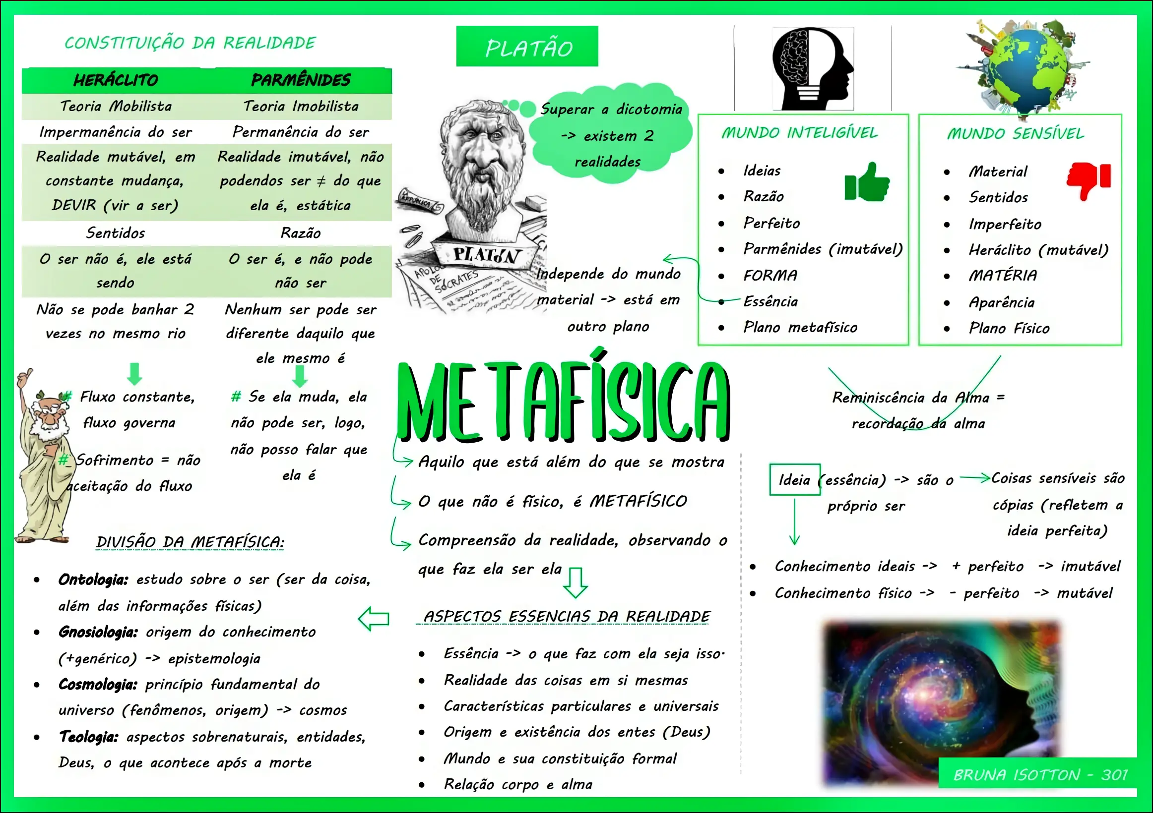 MAPA MENTAL SOBRE PARMÊNIDES