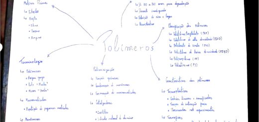 MAPA MENTAL SOBRE POLÍMEROS