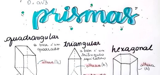 MAPA MENTAL SOBRE PRISMAS