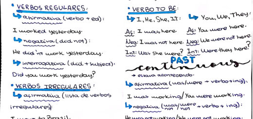 MAPA MENTAL SOBRE SIMPLE PAST